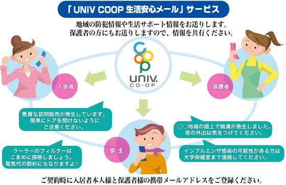 「UNIV COOP 生活安心メール」サービス