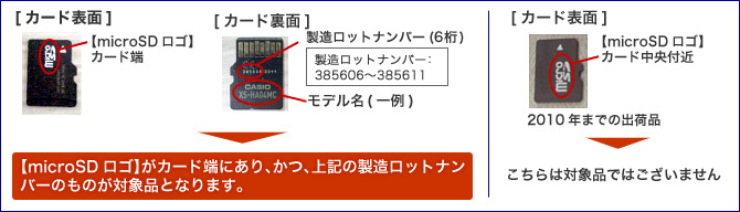 �Ώې��i�̊m�F���@